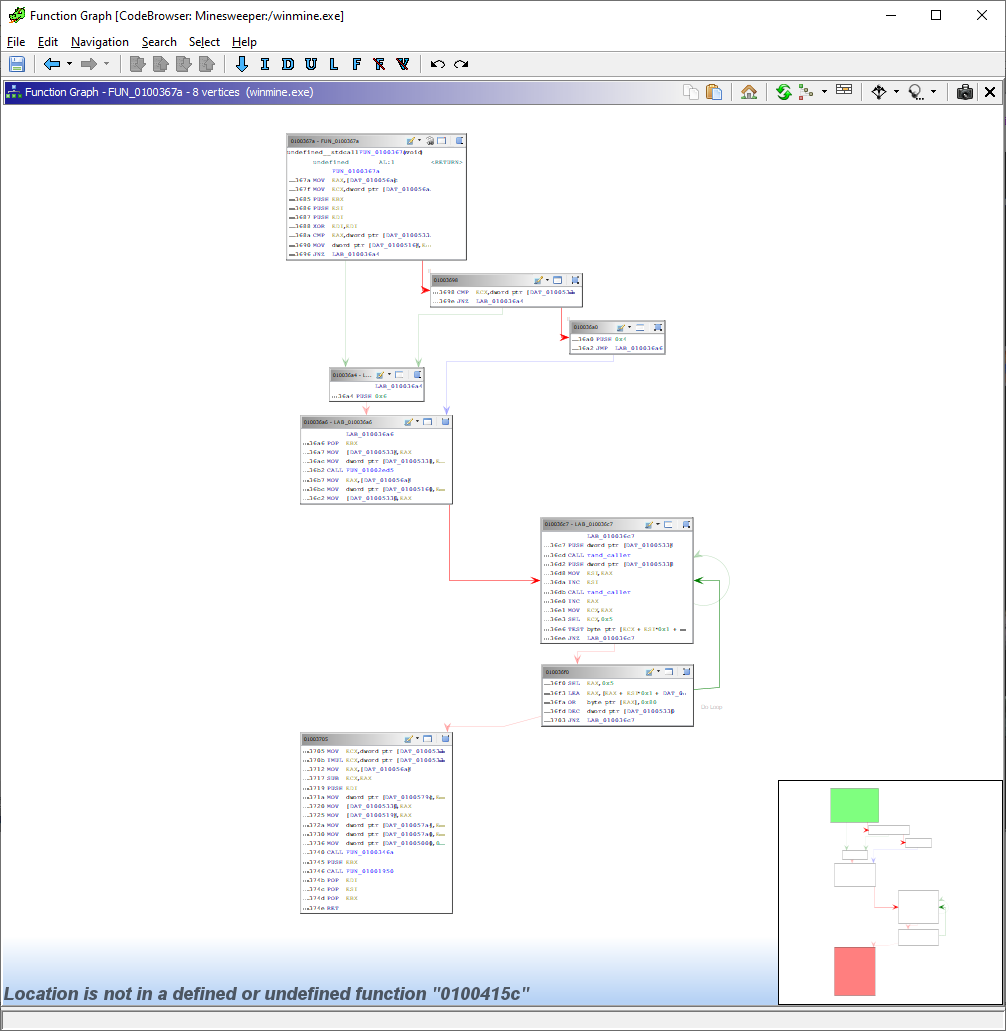 A view of the function we're interested in in the Function Graph utility