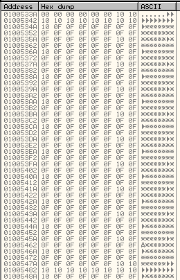 What we expect to be the base address in the Memory Window of OllyDbg